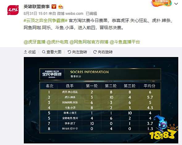 赵继伟的观