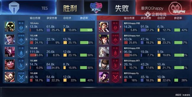 持续吸引全