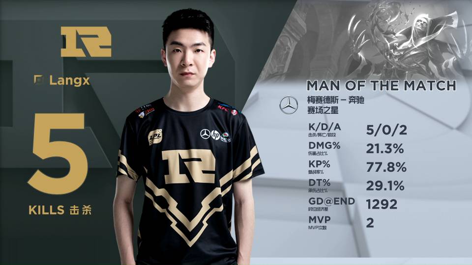 更需要的是 更需要的是