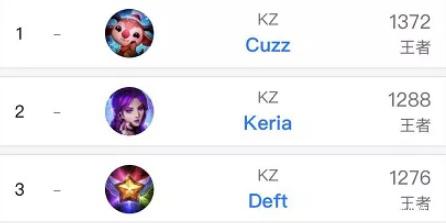 契早已成为 契早已成为