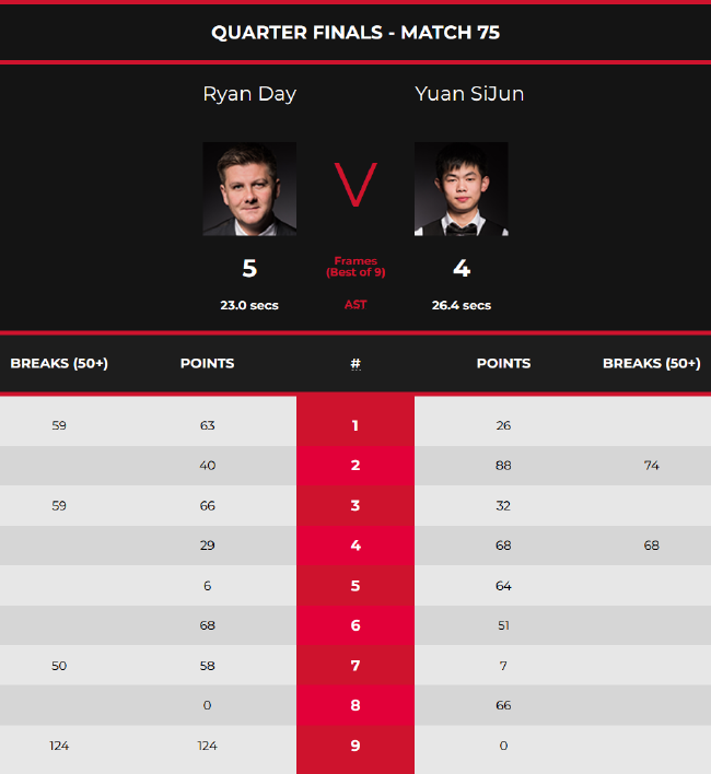 虽然技术精 虽然技术精