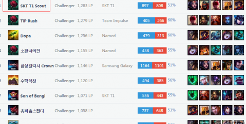 这里的比赛 这里的比赛