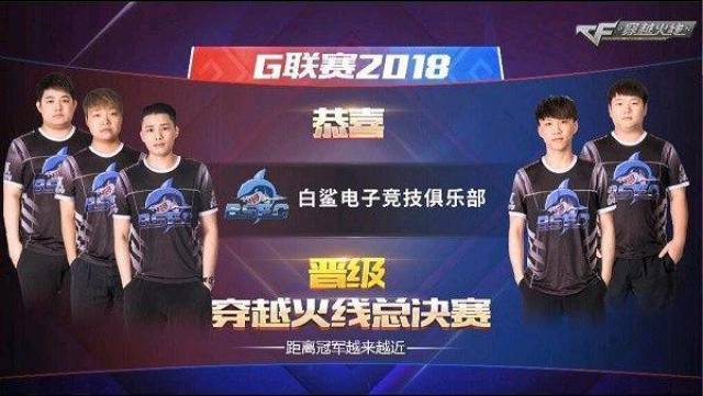 处于领先地 处于领先地