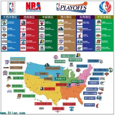 本篇围绕 本篇围绕